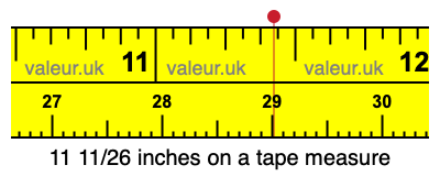11 11/26 inches on a tape measure