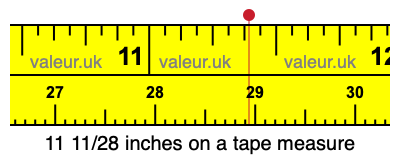 11 11/28 inches on a tape measure