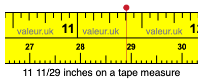 11 11/29 inches on a tape measure