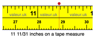 11 11/31 inches on a tape measure