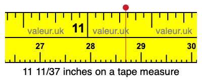 11 11/37 inches on a tape measure 11 11/37 inches on a tape measure