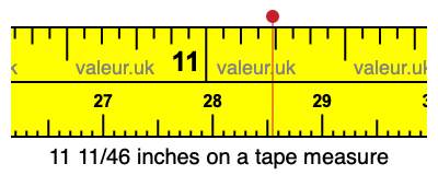 11 11/46 inches on a tape measure 11 11/46 inches on a tape measure