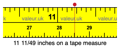 11 11/49 inches on a tape measure 11 11/49 inches on a tape measure