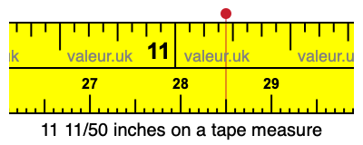11 11/50 inches on a tape measure 11 11/50 inches on a tape measure