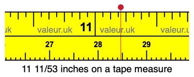11 11/53 inches on a tape measure 11 11/53 inches on a tape measure