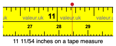 11 11/54 inches on a tape measure 11 11/54 inches on a tape measure