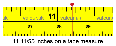 11 11/55 inches on a tape measure