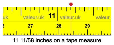 11 11/58 inches on a tape measure 11 11/58 inches on a tape measure