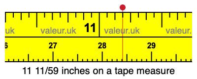 11 11/59 inches on a tape measure 11 11/59 inches on a tape measure