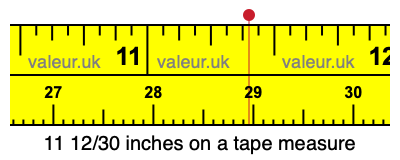 11 12/30 inches on a tape measure 11 12/30 inches on a tape measure