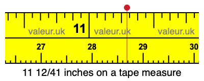 11 12/41 inches on a tape measure