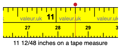 11 12/48 inches on a tape measure