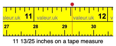 11 13/25 inches on a tape measure