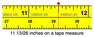 11 13/26 inches on a tape measure 11 13/26 inches on a tape measure