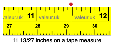 11 13/27 inches on a tape measure 11 13/27 inches on a tape measure