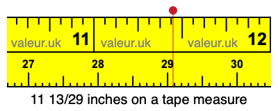 11 13/29 inches on a tape measure 11 13/29 inches on a tape measure