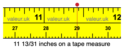 11 13/31 inches on a tape measure 11 13/31 inches on a tape measure