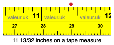 11 13/32 inches on a tape measure