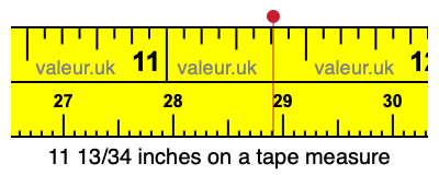 11 13/34 inches on a tape measure
