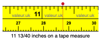11 13/40 inches on a tape measure 11 13/40 inches on a tape measure