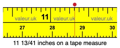 11 13/41 inches on a tape measure 11 13/41 inches on a tape measure