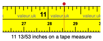 11 13/53 inches on a tape measure 11 13/53 inches on a tape measure