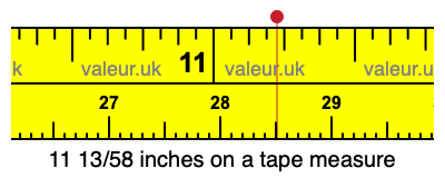 11 13/58 inches on a tape measure 11 13/58 inches on a tape measure