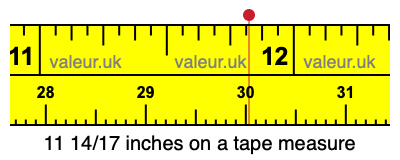 11 14/17 inches on a tape measure