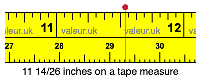 11 14/26 inches on a tape measure 11 14/26 inches on a tape measure