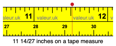 11 14/27 inches on a tape measure