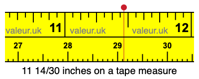 11 14/30 inches on a tape measure