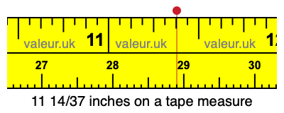 11 14/37 inches on a tape measure 11 14/37 inches on a tape measure