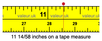 11 14/58 inches on a tape measure