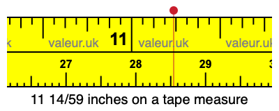 11 14/59 inches on a tape measure 11 14/59 inches on a tape measure