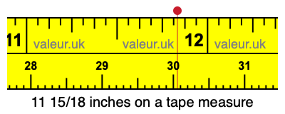 11 15/18 inches on a tape measure 11 15/18 inches on a tape measure