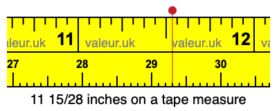 11 15/28 inches on a tape measure