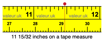 11 15/32 inches on a tape measure 11 15/32 inches on a tape measure