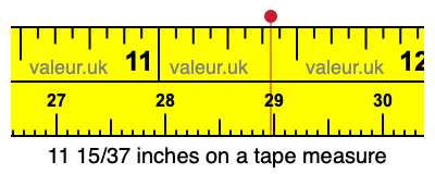11 15/37 inches on a tape measure