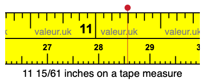 11 15/61 inches on a tape measure