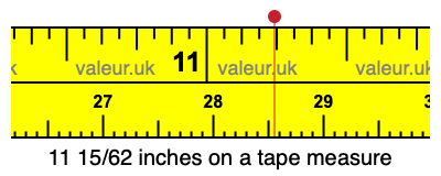 11 15/62 inches on a tape measure