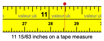11 15/63 inches on a tape measure