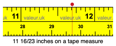 11 16/23 inches on a tape measure 11 16/23 inches on a tape measure