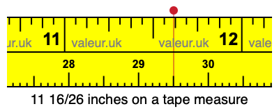11 16/26 inches on a tape measure 11 16/26 inches on a tape measure