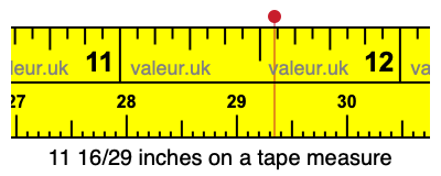 11 16/29 inches on a tape measure