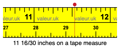 11 16/30 inches on a tape measure 11 16/30 inches on a tape measure
