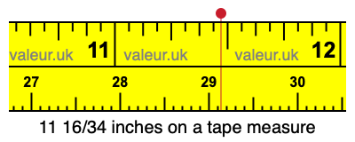 11 16/34 inches on a tape measure 11 16/34 inches on a tape measure