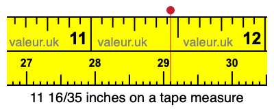 11 16/35 inches on a tape measure 11 16/35 inches on a tape measure