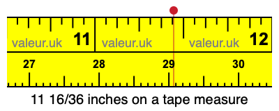 11 16/36 inches on a tape measure 11 16/36 inches on a tape measure