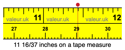 11 16/37 inches on a tape measure 11 16/37 inches on a tape measure