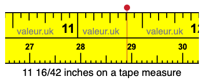 11 16/42 inches on a tape measure 11 16/42 inches on a tape measure